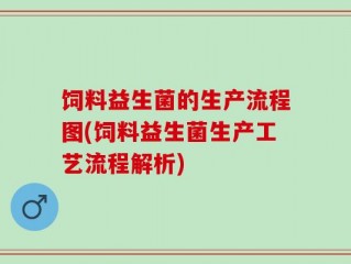 饲料益生菌的生产流程图(饲料益生菌生产工艺流程解析)