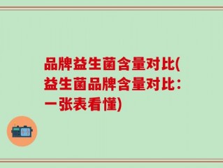 品牌益生菌含量对比(益生菌品牌含量对比：一张表看懂)