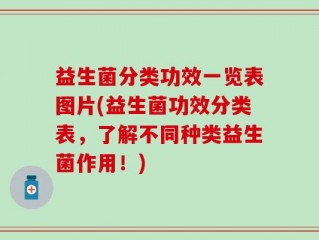 益生菌分类功效一览表图片(益生菌功效分类表，了解不同种类益生菌作用！)