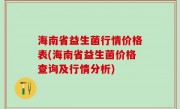 海南省益生菌行情价格表(海南省益生菌价格查询及行情分析)