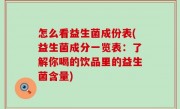 怎么看益生菌成份表(益生菌成分一览表：了解你喝的饮品里的益生菌含量)