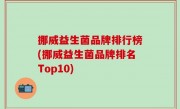 挪威益生菌品牌排行榜(挪威益生菌品牌排名Top10)
