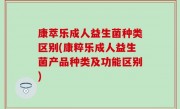 康萃乐成人益生菌种类区别(康粹乐成人益生菌产品种类及功能区别)