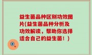 益生菌品种区别功效图片(益生菌品种分析及功效解读，帮助你选择适合自己的益生菌！)