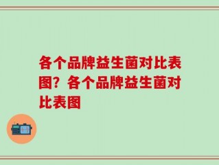 各个品牌益生菌对比表图？各个品牌益生菌对比表图