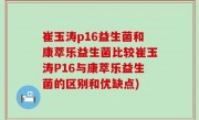 崔玉涛p16益生菌和康萃乐益生菌比较崔玉涛P16与康萃乐益生菌的区别和优缺点)