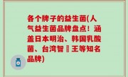各个牌子的益生菌(人气益生菌品牌盘点！涵盖日本明治、韩国乳酸菌、台湾智勝王等知名品牌)