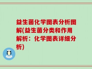 益生菌化学图表分析图解(益生菌分类和作用解析：化学图表详细分析)