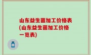 山东益生菌加工价格表(山东益生菌加工价格一览表)