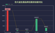德国益生菌品牌推荐(德国顶尖益生菌品牌推荐TOP5)