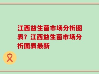 江西益生菌市场分析图表？江西益生菌市场分析图表最新