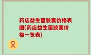 药店益生菌胶囊价格表图(药店益生菌胶囊价格一览表)