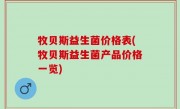 牧贝斯益生菌价格表(牧贝斯益生菌产品价格一览)