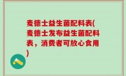 麦德士益生菌配料表(麦德士发布益生菌配料表，消费者可放心食用)