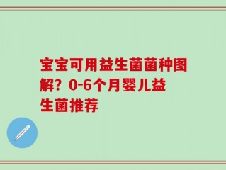 宝宝可用益生菌菌种图解？0-6个月婴儿益生菌推荐
