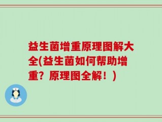 益生菌增重原理图解大全(益生菌如何帮助增重？原理图全解！)