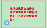 潍坊益生菌企业排名(潍坊益生菌企业排行榜出炉！五家企业脱颖而出)