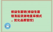 修益生菌链(修益生菌链发起货源地直采模式，优化品质管控)