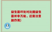 益生菌坏处对比图益生菌并非万能，还需注意副作用)