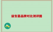 益生菌品牌对比测评图