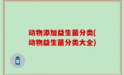 动物添加益生菌分类(动物益生菌分类大全)