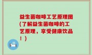 益生菌咖啡工艺原理图(了解益生菌咖啡的工艺原理，享受健康饮品！)