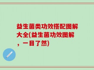 益生菌类功效搭配图解大全(益生菌功效图解，一目了然)