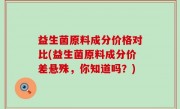益生菌原料成分价格对比(益生菌原料成分价差悬殊，你知道吗？)