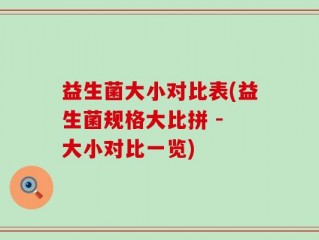 益生菌大小对比表(益生菌规格大比拼 - 大小对比一览)