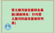 婴儿腹泻益生菌排名最新(最新排名：针对婴儿腹泻的益生菌推荐列表)