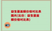 益生菌面膜价格对比表图片(比价：益生菌面膜价格对比表)