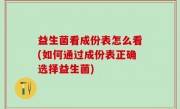 益生菌看成份表怎么看(如何通过成份表正确选择益生菌)