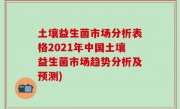 土壤益生菌市场分析表格2021年中国土壤益生菌市场趋势分析及预测)