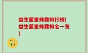 益生菌蜜蜂露排行榜(益生菌蜜蜂露排名一览)