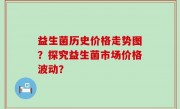 益生菌历史价格走势图？探究益生菌市场价格波动？