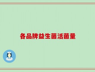 各品牌益生菌活菌量
