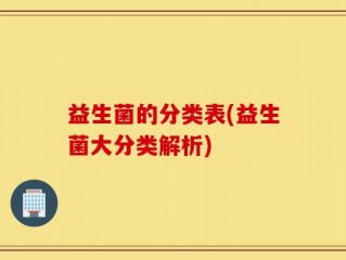 益生菌的分类表(益生菌大分类解析)