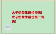 太子奶益生菌价格表(太子奶益生菌价格一览表)