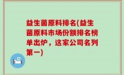 益生菌原料排名(益生菌原料市场份额排名榜单出炉，这家公司名列第一)