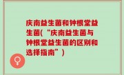 庆南益生菌和钟根堂益生菌(“庆南益生菌与钟根堂益生菌的区别和选择指南”)