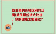 益生菌的价格区别对比图(益生菌价格大比拼，你的健康怎能错过？)