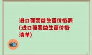 进口葆婴益生菌价格表(进口葆婴益生菌价格清单)