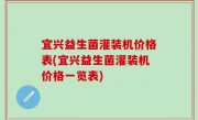 宜兴益生菌灌装机价格表(宜兴益生菌灌装机价格一览表)