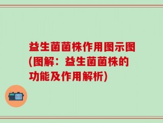 益生菌菌株作用图示图(图解：益生菌菌株的功能及作用解析)
