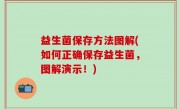 益生菌保存方法图解(如何正确保存益生菌，图解演示！)