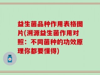 益生菌品种作用表格图片(溯源益生菌作用对照：不同菌种的功效原理你都要懂得)