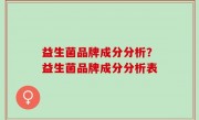 益生菌品牌成分分析？益生菌品牌成分分析表