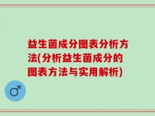 益生菌成分图表分析方法(分析益生菌成分的图表方法与实用解析)