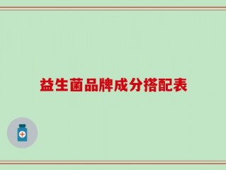 益生菌品牌成分搭配表