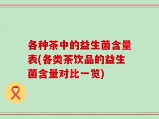 各种茶中的益生菌含量表(各类茶饮品的益生菌含量对比一览)
